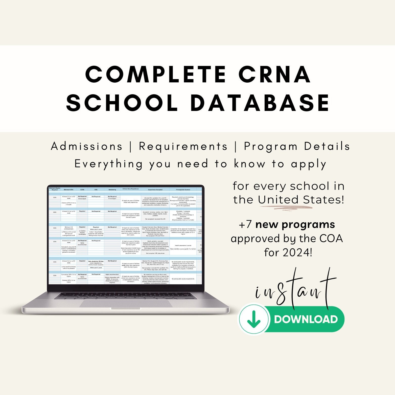 CRNA School Database Spreadsheet 2024 CCRN, Personal Statement
