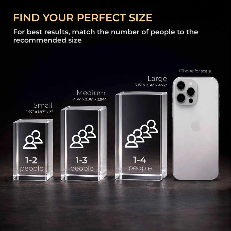 May include: Three clear rectangular glass blocks labeled Small, Medium, and Large with corresponding dimensions in inches. Each block features a white icon of people and text indicating capacity for 1-2, 1-3, or 1-4 people. An iPhone is shown for scale.