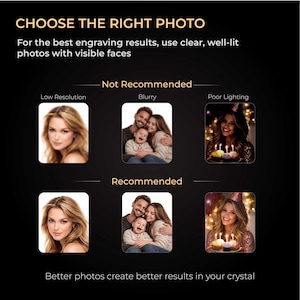 May include: An informational graphic with a black background titled CHOOSE THE RIGHT PHOTO. It displays examples of Not Recommended photos labeled Low Resolution, Blurry, and Poor Lighting, alongside Recommended versions for engraving results.