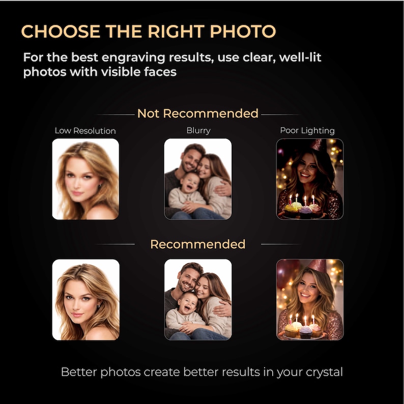 May include: An informational graphic with a black background titled CHOOSE THE RIGHT PHOTO. It displays examples of Not Recommended photos labeled Low Resolution, Blurry, and Poor Lighting, alongside Recommended versions for engraving results.