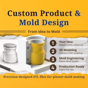 Op de afbeelding: Afbeelding met diensten voor product- en vormontwerp op maat. Een geel productmodel wordt getoond in een witte mal, samen met een schets en een pen. Tekst beschrijft het proces: idee, 3D-modellering, vormgeving en productieklaar STL-bestanden.