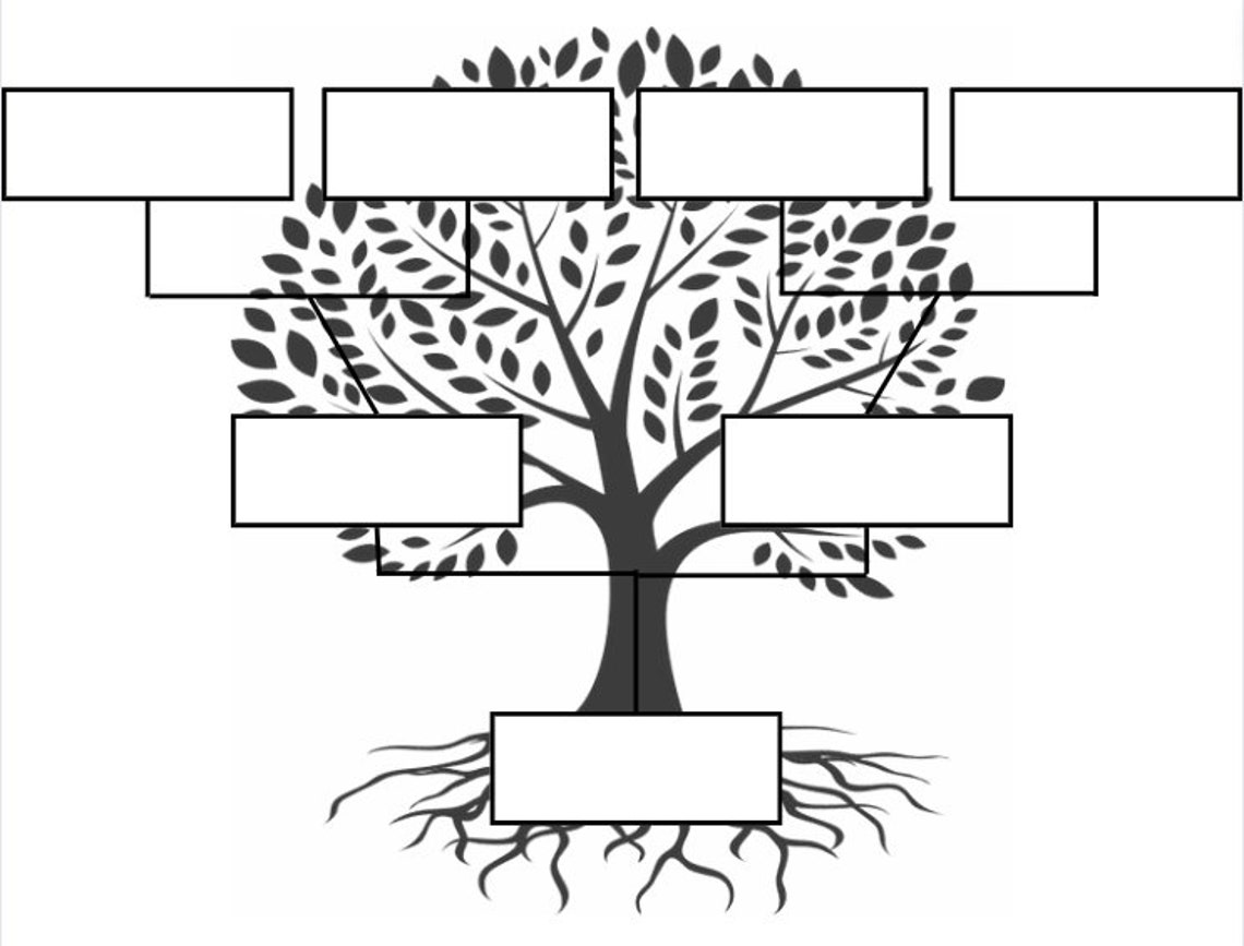 Printable Family Tree - Etsy