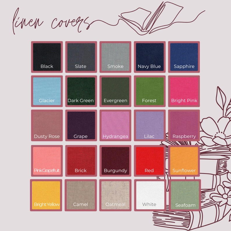 Xaden POV Custom Book Binding Service Fourth Wing Fanfic Etsy