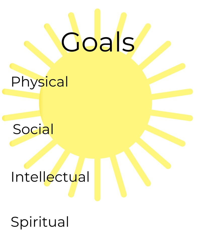 Goal Chart, Goal Chart for Kids, Teens, Children and Youth, Children