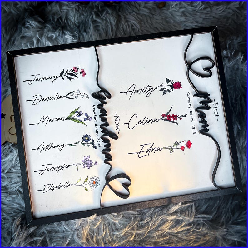 May include: A black framed wall art piece with a white background. The art features a black metal design with the words "Mom" and "Grandmother" with the years "1973" and "2008" and the words "First" and "Now". The art also features a list of names with flowers next to each name.
