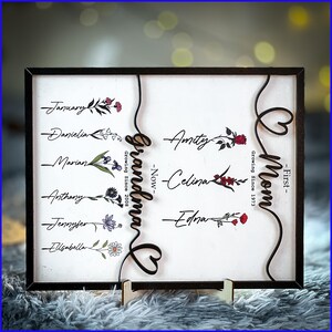 May include: A wooden sign with a heart design and the words "First - Mom - Growing Since 1973" on the right side. The left side has the words "Grandma - Now - Growing Since 2008" and a list of names with flowers: January, Danelia, Marian, Anthony, Jennyfer, Elsabella. Amity, Celina, and Edna are also listed with flowers.