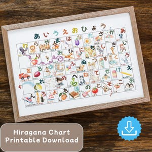 Hiragana-Chart, japanisches Alphabet, Poster, lehrreich und lustig, druckbare digitale Datei, ひらがな表, あいうえお表
