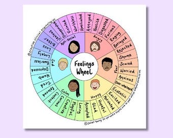 Feelings Wheel a4 digital download
