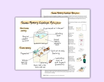 Trauma memory metaphor activity "how to" guide and illustration