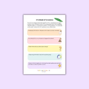 5 Ps Formulierung download A4 PDF digitaler Download