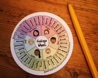 Feelings wheel mini flexible board/sticker