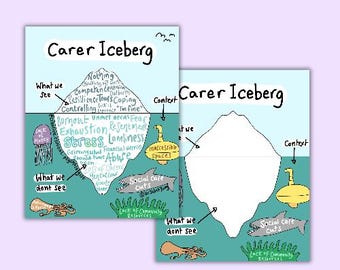 Carer Iceberg poster download: 1 x with words and 1x blank for an activity