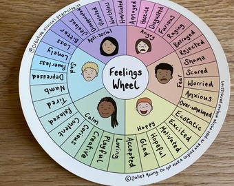 Feelings wheel medium flexible board/sticker 15cm diameter