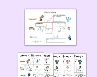 Window of Tolerance Digital Worksheet and Images x 5