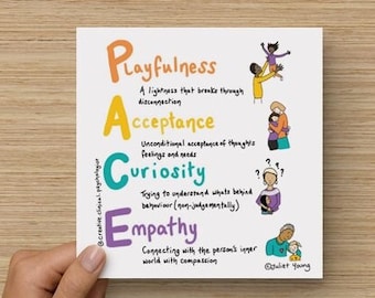 PACE illustration 15x15 print