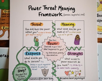 Power Threat Meaning Framework