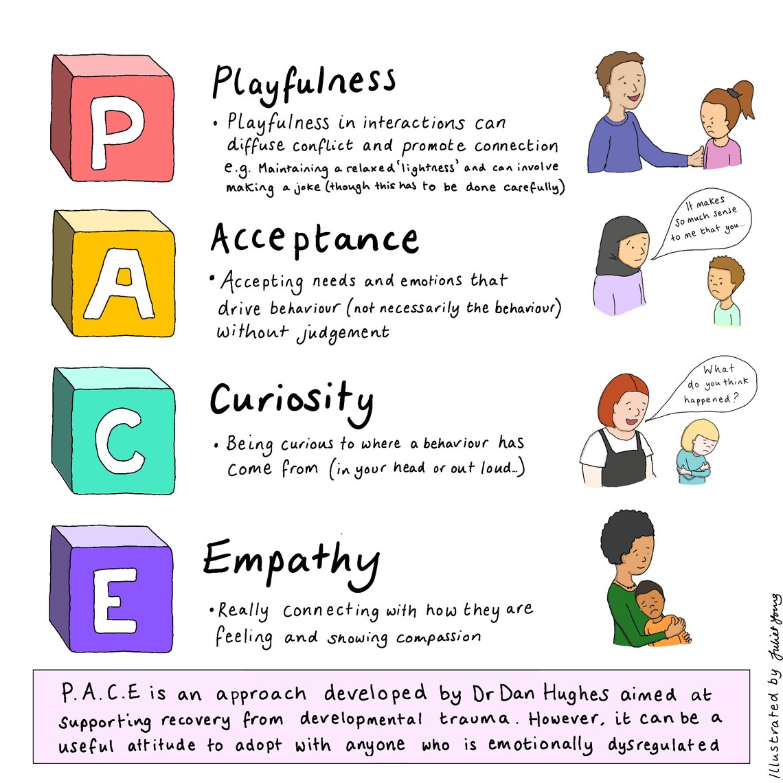 PACE A4 And A3 Poster Downloads Plus 2 Free Original Square Images Etsy