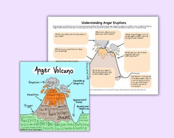 Anger eruptions downloadable worksheet and bonus image