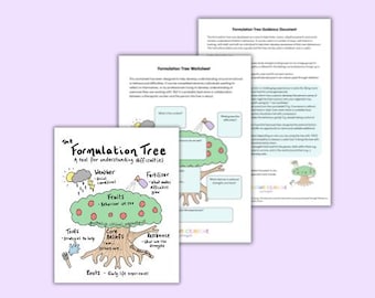 Formulation Tree Worksheet, images and professional guidance sheet