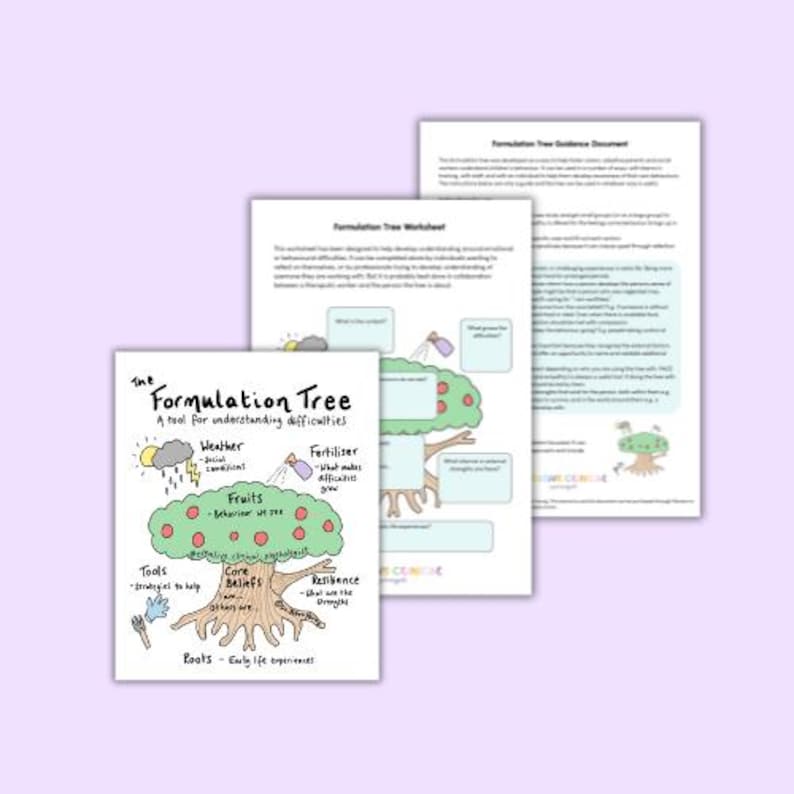 Formulation Tree Worksheet, Images and Professional Guidance Sheet ...