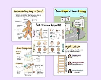 Trauma collection of 5 digital downloads