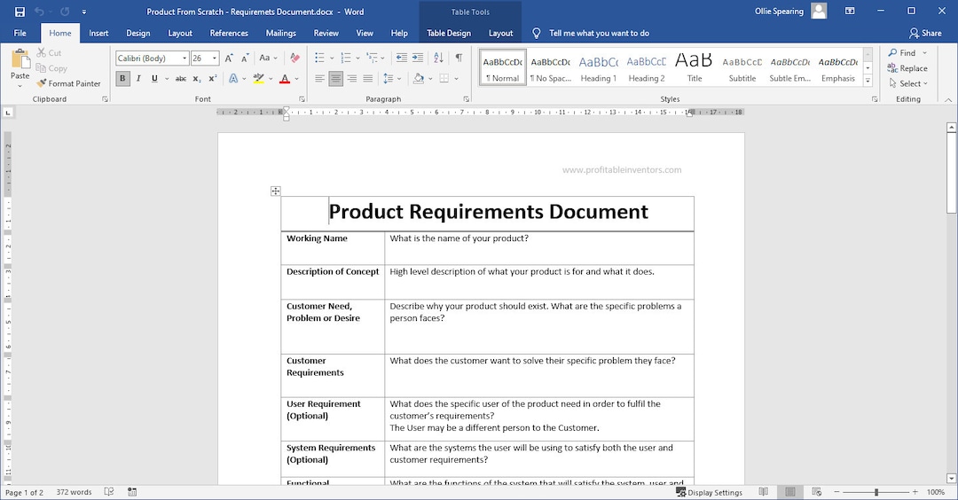 Product Requirements Document Template Etsy Product Requirements Document Template Etsy