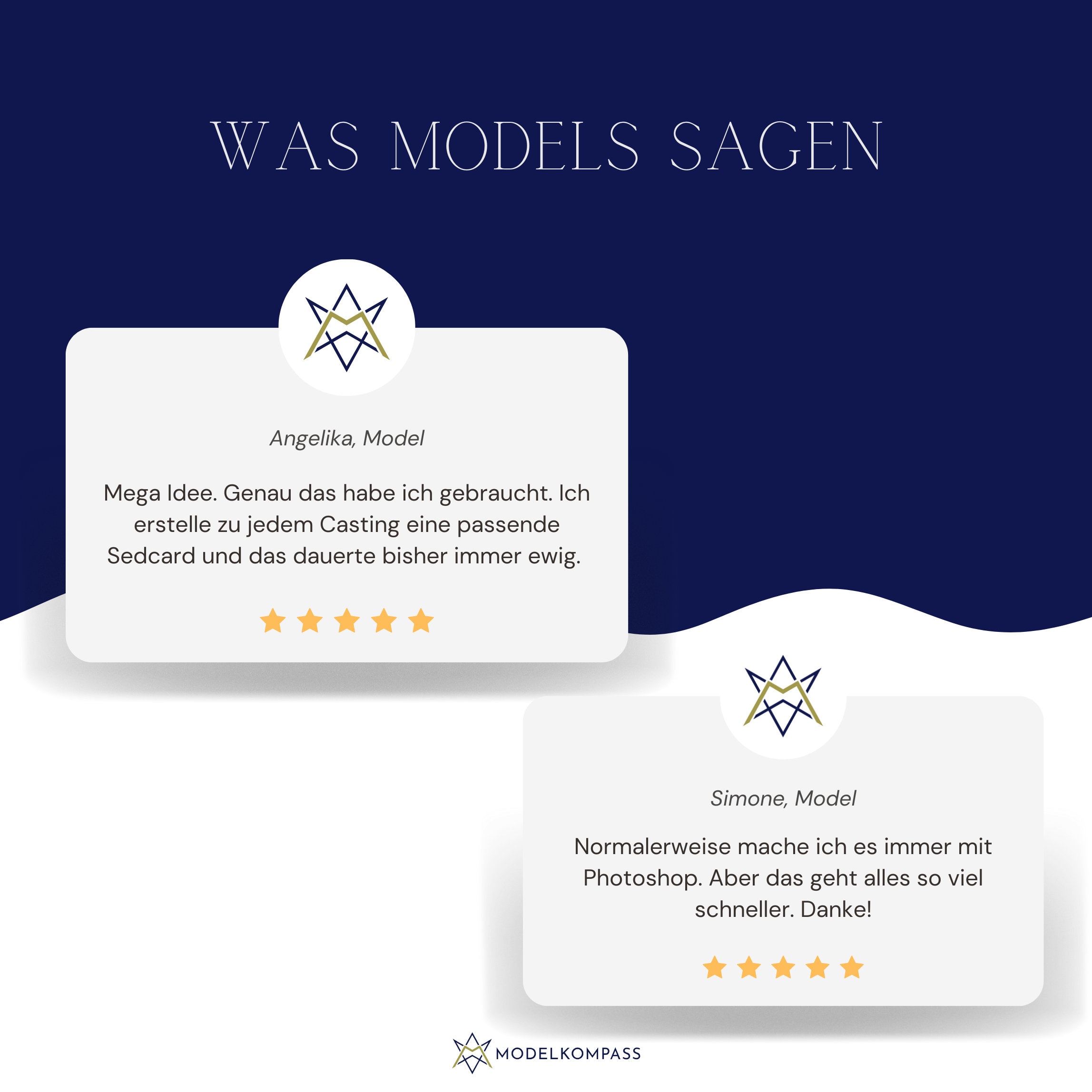 Setcard Sedcard Guide und Vorlagen | Model Comp Card Templates | Modelkompass ...