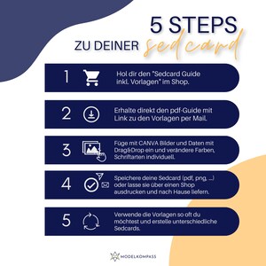 Setcard Example Sedcard Guide und Vorlagen | Model Comp Card Templates | Modelkompass ...