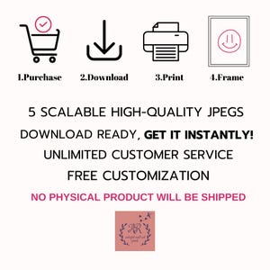 Pu&ograve; includere: Un prodotto di graphic design scaricabile digitalmente con istruzioni su come acquistare, scaricare, stampare e incorniciare un file digitale. Il testo recita "5 Jpegs di alta qualit&agrave; scalabili Download pronto, ottienilo istantaneamente! Servizio clienti illimitato Personalizzazione gratuita Nessun prodotto fisico verr&agrave; spedito"
