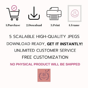 May include: An image with four icons representing the steps: purchase, download, print, and frame. Text states "5 Scalable High-Quality JPEGs Download Ready, Get it Instantly! Unlimited Customer Service, Free Customization".