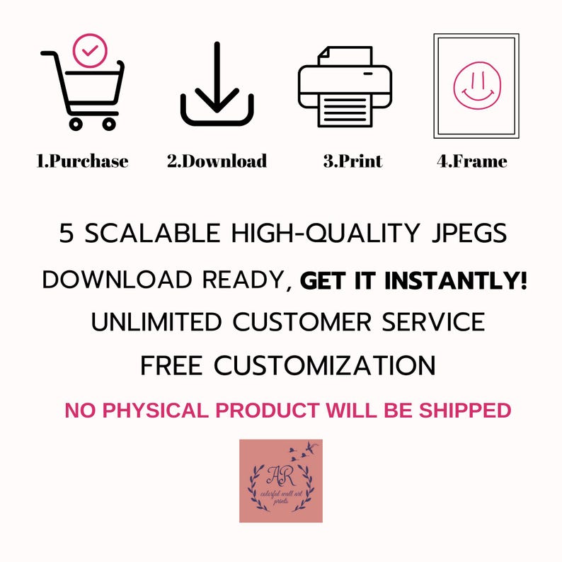 May include: An image with four icons representing the steps: purchase, download, print, and frame. Text states "5 Scalable High-Quality JPEGs Download Ready, Get it Instantly! Unlimited Customer Service, Free Customization".