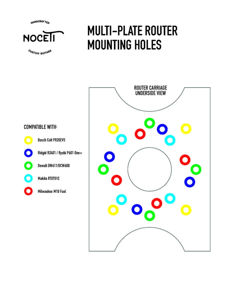 NIEUWE VERSIE Gitaarhals Fretboard Radius Jig Compatibel met Bosch, Dewalt, Makita, Ridgid, Ryobi en Milwaukee afbeelding 10