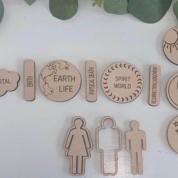 Plan of Salvation Wooden Puzzle Missionary - Etsy