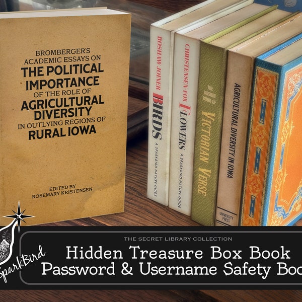 Easy DIY fake book to keep all your passwords and information safe. Vintage cover looks like any book on the shelf. Would you pick it up?