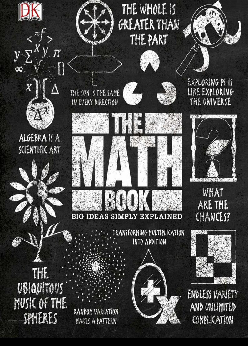 Stuff That Include Math The Math Book: Big Ideas Simply Explained - Etsy