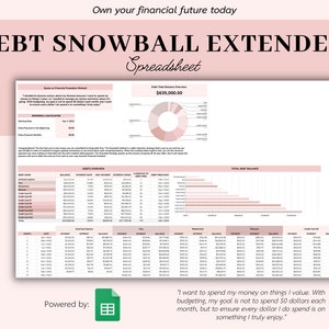 Debt Snowball EXTENDED VERSION, Debt Snowball Spreadsheet, Debt Payoff Tracker, Debt Spreadsheet, Debt Free Planner, Google Sheets Tracker