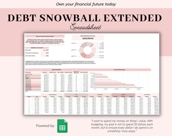 Debt Snowball EXTENDED VERSION, Debt Snowball Spreadsheet, Debt Payoff Tracker, Debt Spreadsheet, Debt Free Planner, Google Sheets Tracker