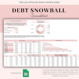 Debt Snowball Spreadsheet, Debt Snowball Calculator, Debt Payoff Tracker, Debt Payoff Spreadsheet, Debt Free Planner Google Sheets Tracker