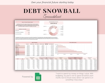 Debt Snowball Spreadsheet, Debt Snowball Calculator, Debt Payoff Tracker, Debt Payoff Spreadsheet, Debt Free Planner Google Sheets Tracker