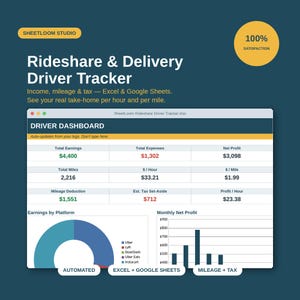 Feuille de calcul de suivi des dépenses et des revenus Uber Lyft DoorDash, kilométrage du covoiturage et journal des déductions fiscales, comptabilité des chauffeurs de bureau Excel Google Sheets