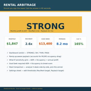 Rental Arbitrage Calculator Excel Google Sheets, Airbnb STR Lease Analyzer, Deal Verdict Cash on Cash Payback, Subleasing Profit Tool 2026