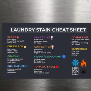 Puede incluir: Una hoja de trucos para manchas de lavandería con un fondo oscuro y texto blanco. La hoja proporciona consejos para eliminar manchas de sangre, grasa, hierba, tinta, vino, café, sudor y tomate. Incluye reglas de manchas y qué evitar.