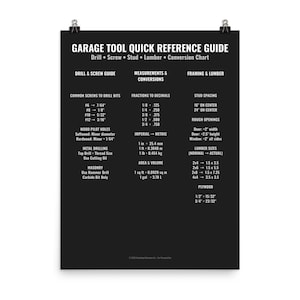 May include: Black poster titled "GARAGE TOOL QUICK REFERENCE GUIDE" with drill, screw, stud, and lumber conversion charts. Includes drill bit sizes, fractions to decimals, and lumber sizes. The poster is held by two black clips.