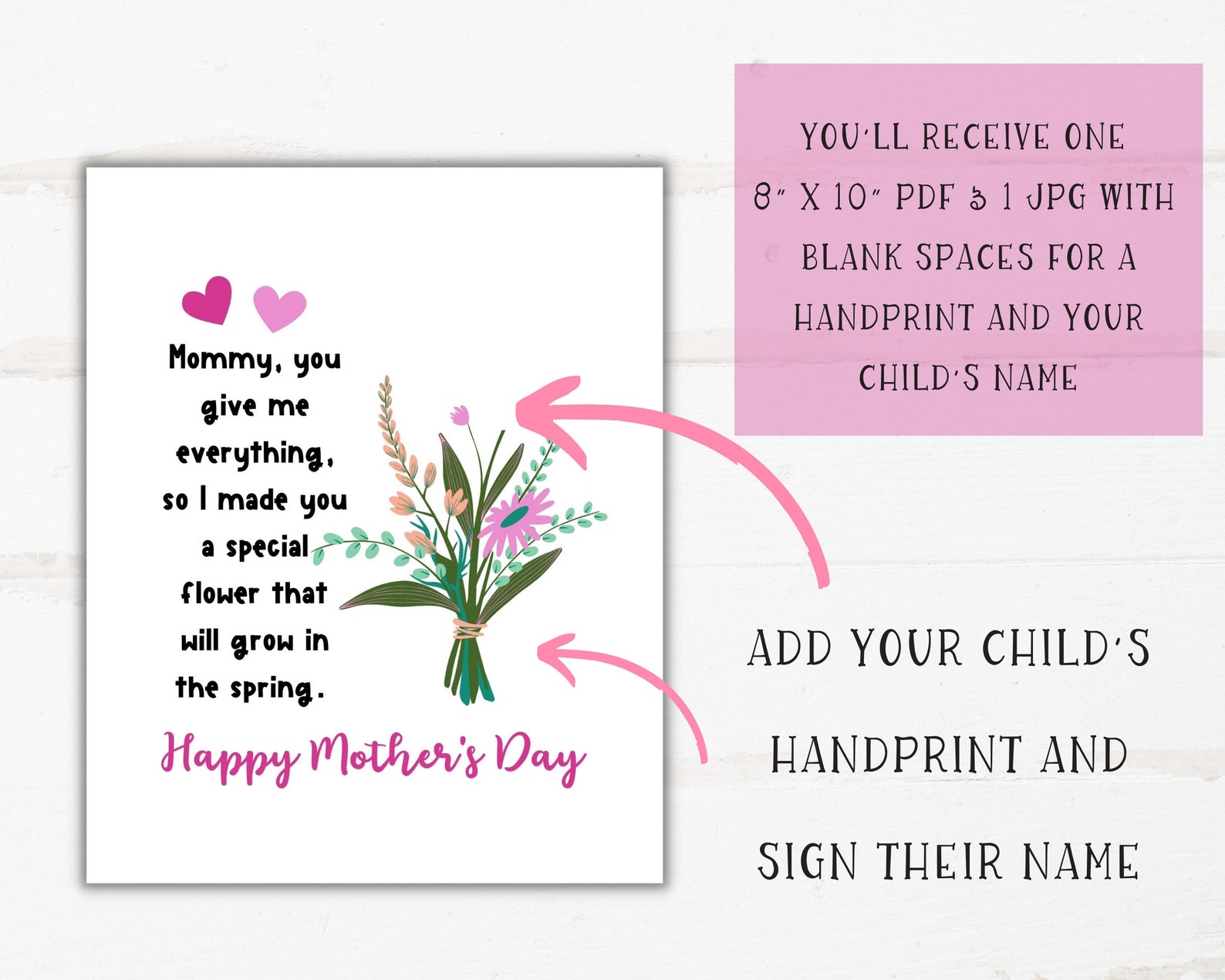 Mother's Day Handprint Art Poem Handprint Mother's Day Craft for ...