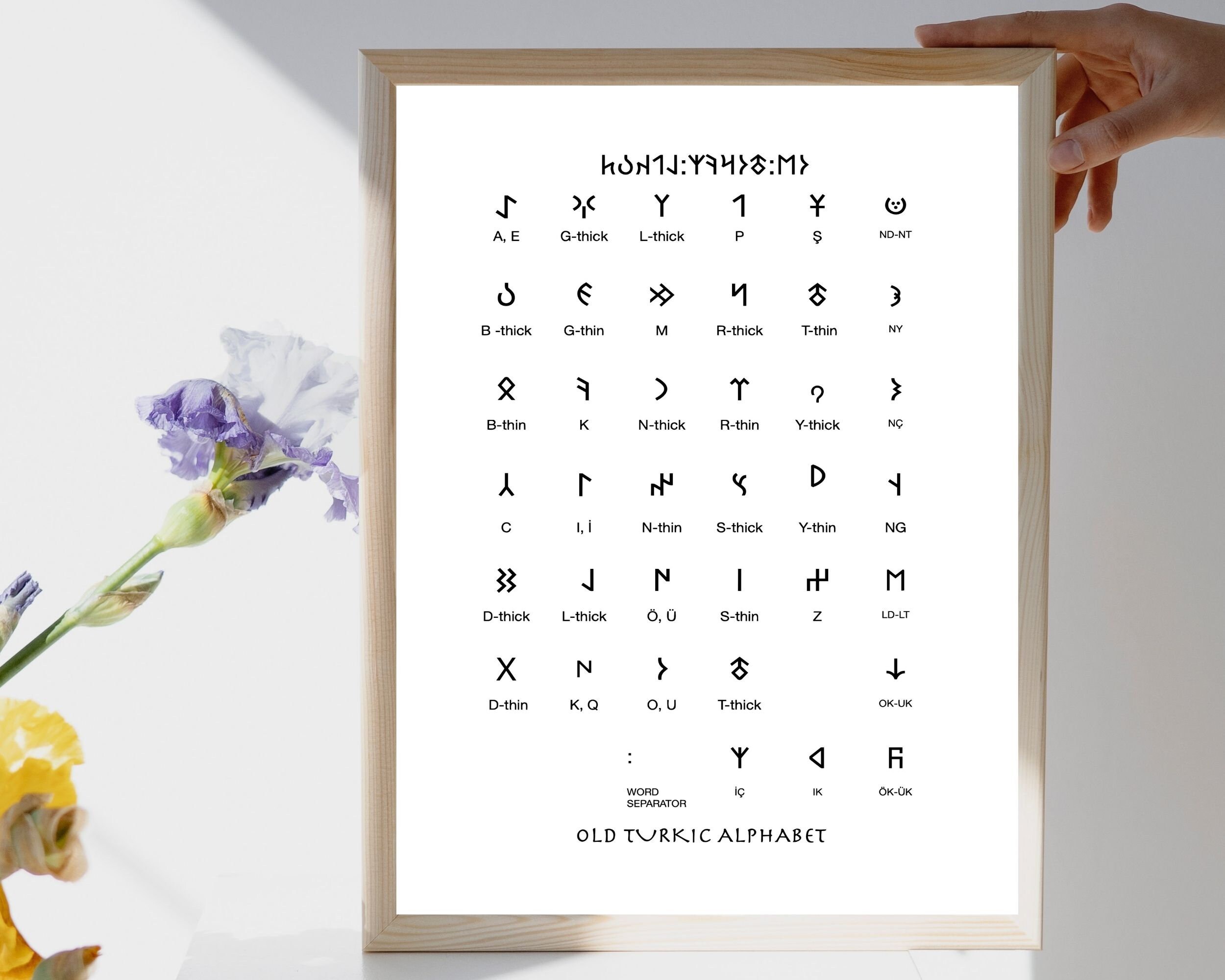 Runes Svg Png Jpg, Etruscan Runes Svg, Orkhon Uyghur Uzbek Alphabet Svg ...