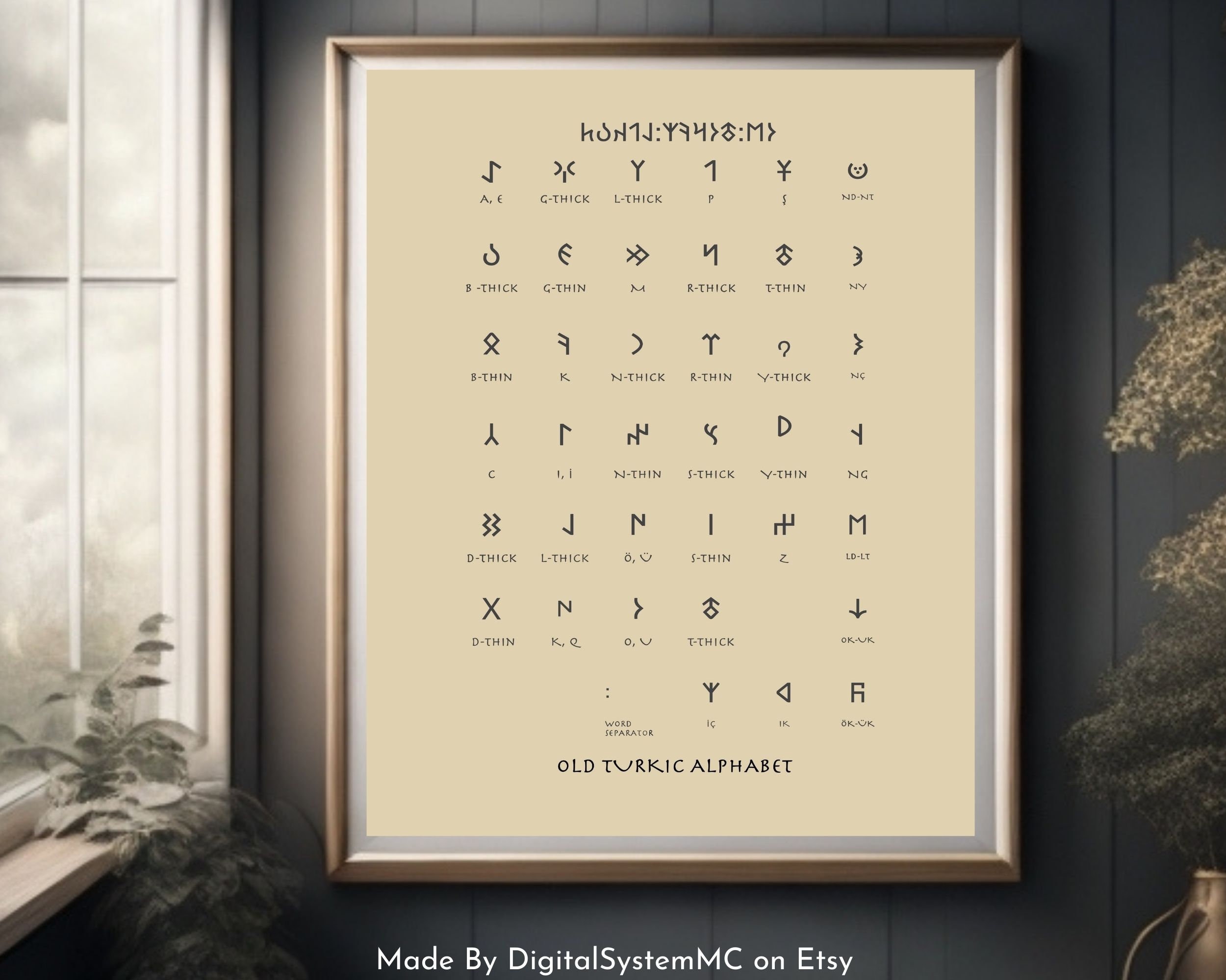 Runes Svg Png Jpg, Etruscan Runes Svg, Orkhon Uyghur Uzbek Alphabet Svg ...