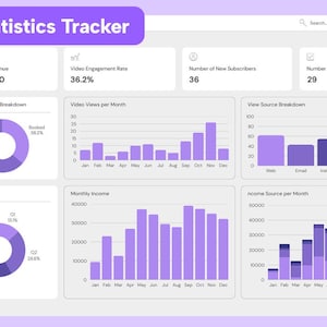 May include: A digital dashboard titled Youtube Statistics Tracker displaying various data visualizations including bar charts, donut charts, and numerical metrics for revenue, engagement, subscribers, and video performance in shades of purple.