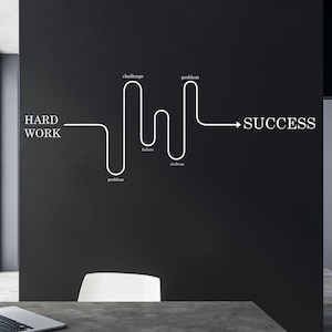 Calcomanía de pared con citas, calcomanía de pared con citas, arte de pared con citas, citas motivacionales, calcomanía de vinilo con citas para la oficina, calcomanía de vinilo con letras TW0322