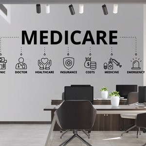 Medicare, kliniek, gezondheidszorg, arts, verzekering, kosten, geneeskunde, noodgevallen, muursticker, muurstickers, muurdecoratie, kunst aan de muur OFF0006