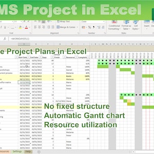 以下が含まれることがあります： Excelでプロジェクト計画を作成する方法を示すスプレッドシートプログラムのスクリーンショット。緑、黄、オレンジのカラーテーマでガントチャートが表示されています。チャートのタイトルは「Excelでプロジェクト計画を作成する」で、タスク、開始日、終了日、日数、完了日、リソース、完了率のリストが表示されています。このチャートは、プロジェクトの進捗状況を追跡するために使用されます。